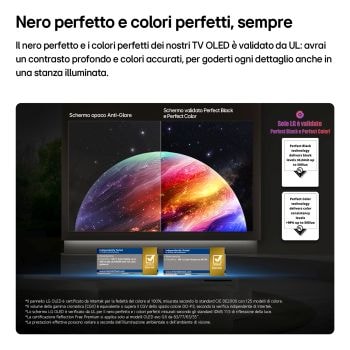 Nero perfetto e colori perfetti TV OLED48G6S 2026